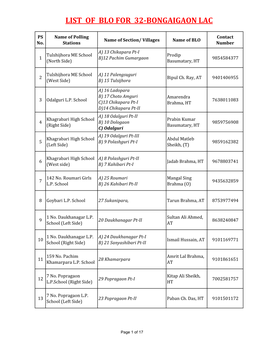 List of Blo for 32-Bongaigaon Lac