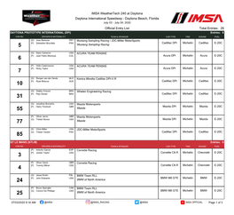 Entry List Total Entries: 26 DAYTONA PROTOTYPE INTERNATIONAL (Dpi) Entries: 8 CAR NO