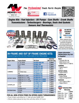 PAI and Prodiesel Catalog Offerings 08/16/2018