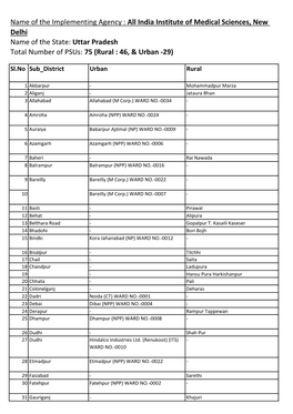 Uttar Pradesh Total Number of Psus: 75 (Rural : 46, & Urban -29)