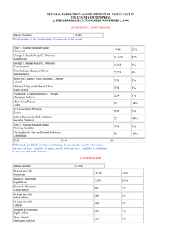 Official Tabulation and Statement of Votes Cast in the County of Tompkins @ the General Election Held November 3, 1998 Governor