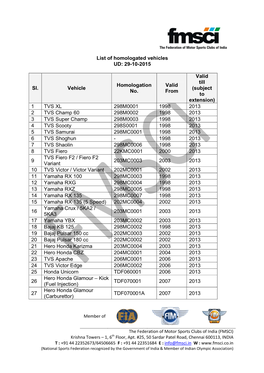 List of Homologated Vehicles UD: 29-10-2015