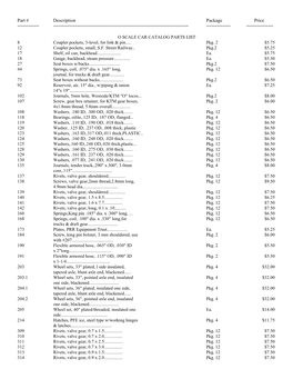 Download Current Price List