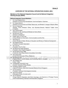 1 Annex a OVERVIEW of the NATIONAL INTEGRATION