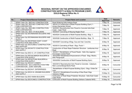 CSHP) DOLE-Regional Office No