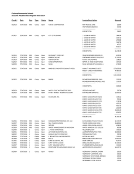 Flushing Community Schools Accounts Payable Check Register 2016-2017