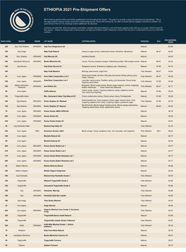 ETHIOPIA 2021 Pre-Shipment Offers
