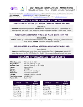 Adelaide International – Match Notes Adelaide, Australia – Feb 22 – 27, 2021 – Wta 500 Tournament