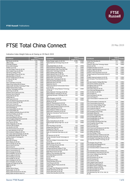 FTSE Total China Connect