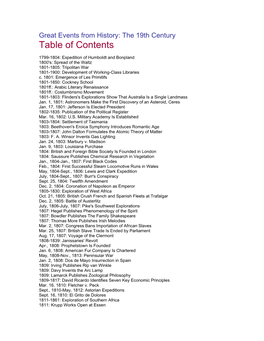 Table of Contents