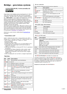 Bridge - Precision System 1♣ (16+ Solid HCP) This Version Is Featured with ﬁt-Reverse Sequence