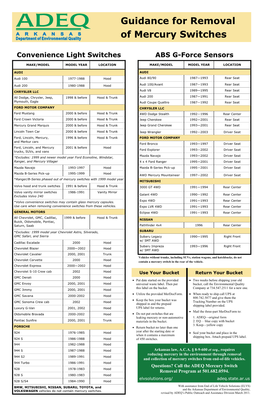 Guidance for Removal of Mercury Switches