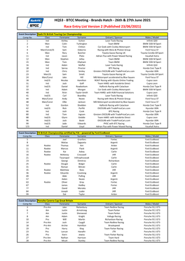 Entry List Version 2 (Published 23/06/2021)