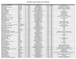 2019 MLB Jr. Home Run Derby Local Competitions