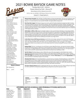 2021 BOWIE BAYSOX GAME NOTES Tuesday, May 4, 2021 - 6:00 P.M