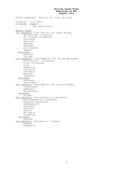 British Grand Fleet, Beginning of WWI, August 1914