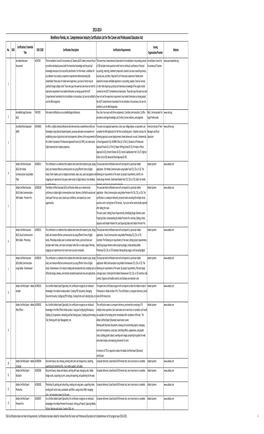 Copy of 2013-14 Comprehensive Expanded FINAL 8-14-13.Xlsx