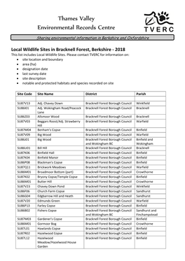 Local Wildlife Sites in Bracknell Forest, Berkshire - 2018 This List Includes Local Wildlife Sites