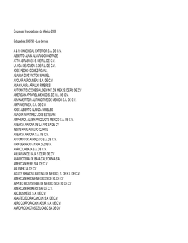 Empresas Importadoras De México 2008 Subpartida: 630790