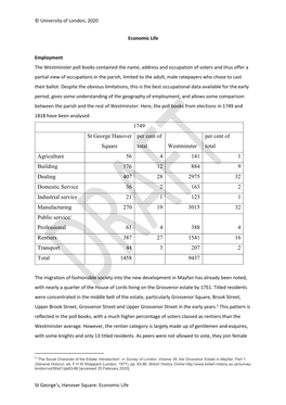 1749 St George Hanover Square Per Cent of Total Westminster Per Cent Of