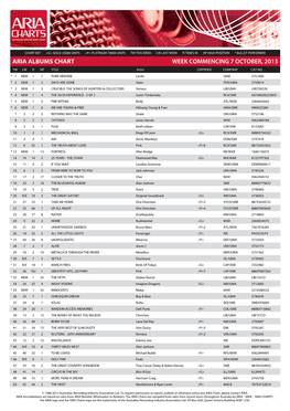 ARIA ALBUMS CHART WEEK COMMENCING 7 OCTOBER, 2013 TW LW TI HP TITLE Artist CERTIFIED COMPANY CAT NO