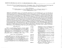 Nomenclatural and Taxonomic Changes, New Distribution and Biological Records for Jewel Beetles (Coleoptera: Buprestidae)