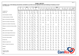 Cpanel June 2012