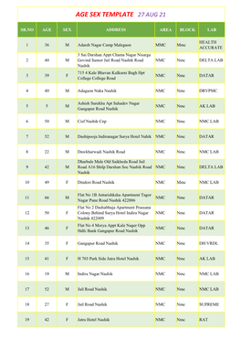 POSITIVE LIST for TEMPLATE.Xlsx