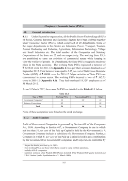 Economic Sector (Psus)