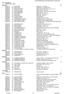 Grit Bins in Formartine (Pdf 223KB)