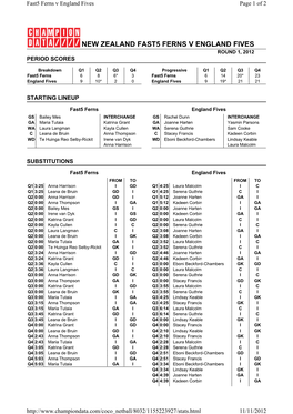 New Zealand Fast5 Ferns V England Fives Round 1, 2012 Period Scores