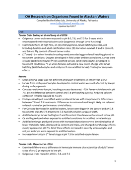 Annotated Bibliography of Species Research