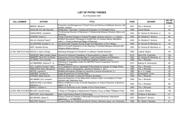 LIST of PHTRC THESES As of November 2020