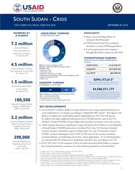 South Sudan Crisis Fact Sheet