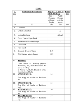 INDEX Sl. No. Particulars of Documents Page No. of Part to Which It Belongs Rema Rks Part 1 (Contents of Paper Book) Part II