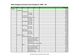 New Category Structure from October 6, 2020 - UK