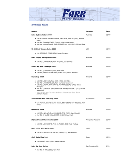 2009 Race Results