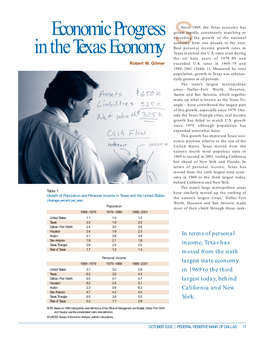 Economic Progress in the Texas Economy