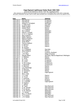 Cape Egmont Lighthouse Visitor Book 1905-1925