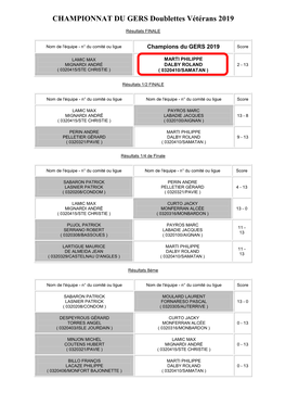 CHAMPIONNAT DU GERS Doublettes Vétérans 2019