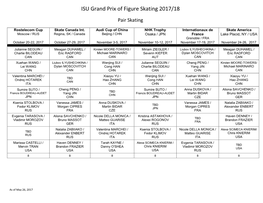 ISU Grand Prix of Figure Skating 2017/18