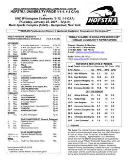 HOFSTRA UNIVERSITY PRIDE (14-4, 4-3 CAA) Vs