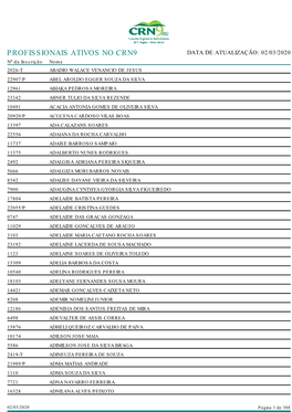 Profissionais Ativos No Crn9