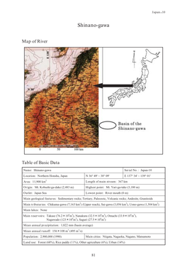 Shinano-Gawa