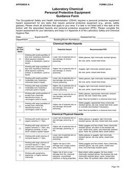 Laboratory Chemical Personal Protective Equipment Guidance Form