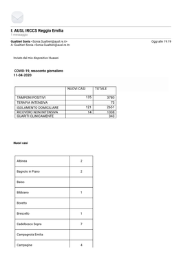 Casi Coronavirus Provincia Re E Comune