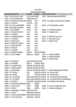 Itinerancies SUATEA