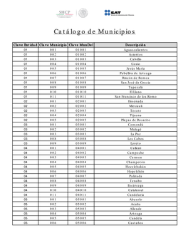 Catálogo De Municipios