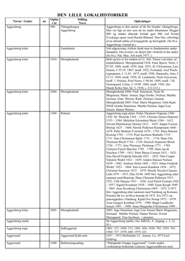 DEN LILLE LOKALHISTORIKER Opfør Stilling Navne / Gader Nr