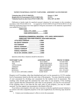 Assessed Values for 2019